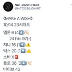 [NCT] 아이씨 즈니들아