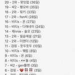 [NCT] 잠안와서 정리해본 뮤비 1억<b>뷰</b> 추이