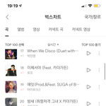 [NCT] 뻑수 <b>순위</b> 넘 떨어졌다ㅜ