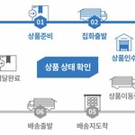 [NCT] 배송 진짜 언제 와...?