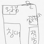 [댓글부탁해] 내 방 구조 바꿀건데 봐<b>주랑</b>