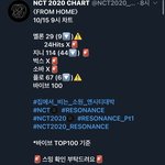 [NCT] 또 <b>시작</b>됐네..