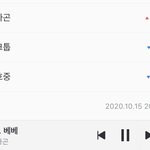 [펜타곤] 지니도 실검 올랐어!!