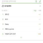 펜타곤 <b>첫방</b> 후 멜론 실검