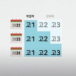[드루와] 헐 미친 얘들아 이거 봤냐?