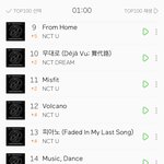 [NCT] 와 <b>예전</b> 실시간차트였음 머글들 엄청 들었을듯