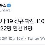 코로나 <b>확진</b>자 또 100명 넘음