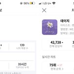 [펜타곤] 지니 하루만에 감상자 수 8천명 늘었어