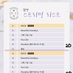 [펜타곤] 스밍 돌릴 때 <b>시간</b> 놓친 유니들