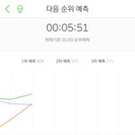 [NCT] <b>준희</b>들 함 4위 찍어보자
