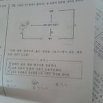 시험 이의제기 해본 사람