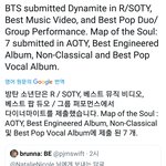 [방탄소년단] 우리 그ㄹ미 후보 <b>제출</b>한거