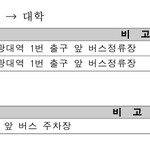 [꼭좀읽어줘] 학교가미쳐돕니다