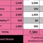 [NCT] 잰가 지금 유튭점수도 중요하지만