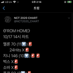 [NCT] 담주 무대 <b>예정</b>인 프롬홈