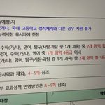 이거 수능최저 <b>탐구</b> 2과목 평균아니라는 소리인가?