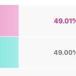 [NCT] 0.01% 밖에 차이<b>안</b><b>남</b>