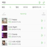 백현 럽어게인이 캔디보다 더 <b>위에</b> 떠있네