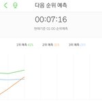 [NCT] 오늘 이 그랲 첨 <b>본다</b>