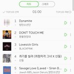 [NCT] <b>오늘</b>도 <b>고생</b>했어!! 우리 6위