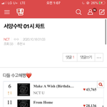 [NCT] 나 진짜 미안한데 차트 너무 궁금해