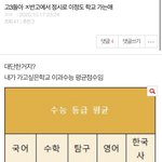 <b>판</b>녀들한테 걍 <b>입시</b> 묻지말고 걸러