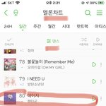 [펜타곤] 멜론 <b>현재</b> 댄스 장르 80위 “데이지”