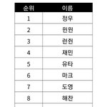 [NCT즌] 대체 뭔취향임