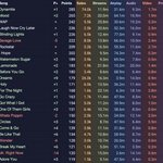[방탄소년단] 이삐들 오늘은 일찍<b>자야</b>함