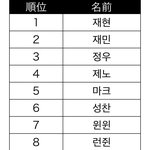 [NCT즌] <b>음</b>...