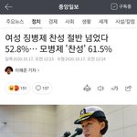 [ㅈㄱㄴ] 아니 ㅅㅂ 진짜 여성징병제 개빡<b>치노</b>