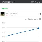 [세븐틴] 우리<b>실차</b>!
