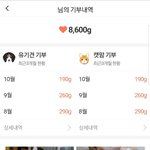 [드루와] 나 반려동물 <b>사료</b> 기부 개많이함