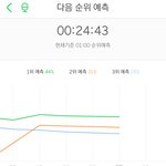 [NCT] <b>아</b> <b>제발</b> 40분 넘어서도...