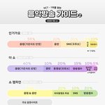 [NCT] 잰니가요 궁금한 거