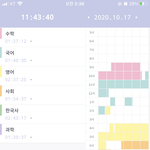 [댓글부탁해] 얘들아 공부하면 이런 날도 있는 거지..?