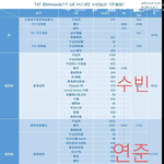 [댓글부탁해] 투바투 컴백하기 일주일전 중국공구