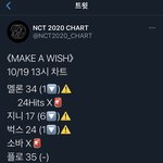 [NCT] 13시차트 보고가<b>세여</b>