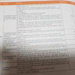 <b>치아보험</b> 잘 아시는분 있나요?