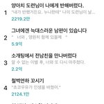 [댓글부탁해] 너네 채티 <b>알음</b>?