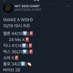 [NCT] <b>즈</b>니들 심각해