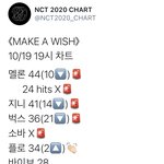 [NCT] 아니 한탄이 아니라 ㅋㅋㅋ