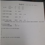 [댓글부탁해] ㅁㅊ 이게 지<b>잡대</b> 영문학과 현실임...?
