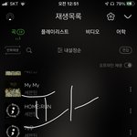 [세븐틴] 우리 <b>실차</b> 예측 2위야