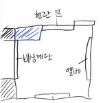 [꼭조언부탁] 아파트 <b>이웃</b>이 물건 앞에다 놔요.