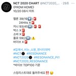 [NCT즌] 이게 <b>뭔</b><b>일</b>이람