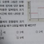 <b>물리</b> 잘하는 고1판녀ㅠㅠㅠ