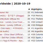 [NCT] <b>프롬</b>홈 월와 1위!!