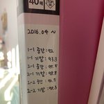 <b>와나</b> 중딩때 상승곡선 지렸네