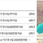 [댓글부탁해] <b>수저</b> 기준